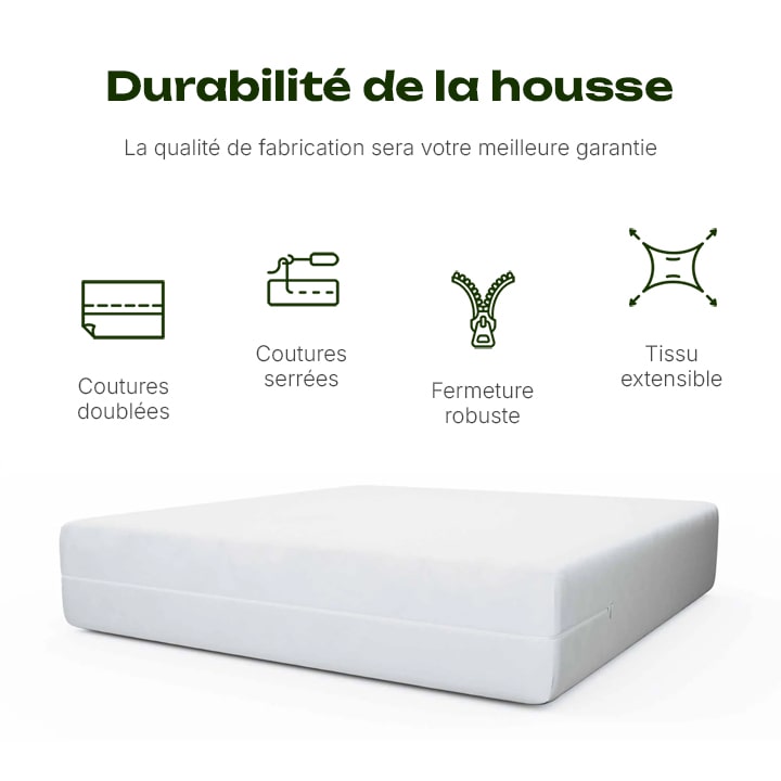 housse de lit anti punaise
