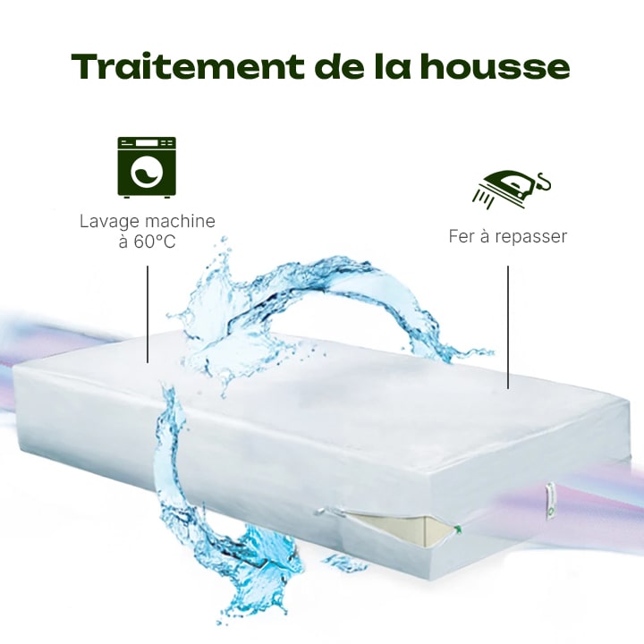 housse matelas anti punaise de lit